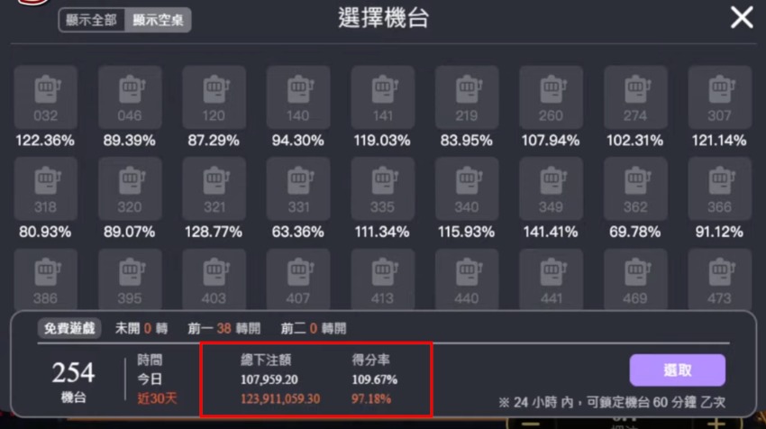 戰神塞特全網最詳細打法｜爆分期判斷＋選台技巧，輕鬆帶走10萬！